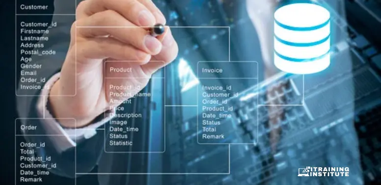 Relational Database Design